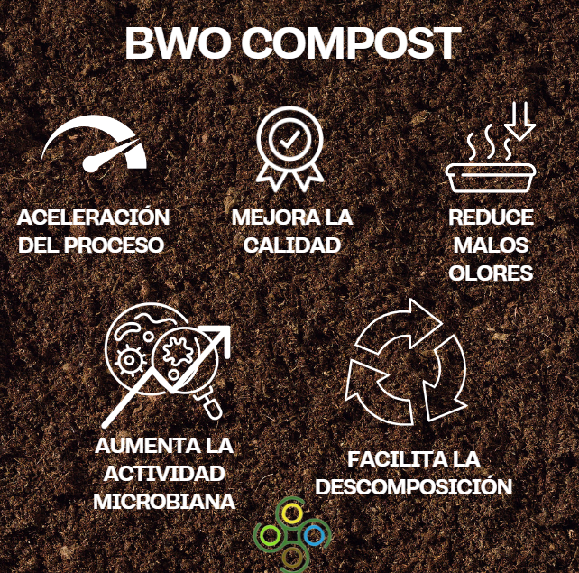 BWO Compost 5 litros